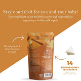 Handcrafted Teas For Mama