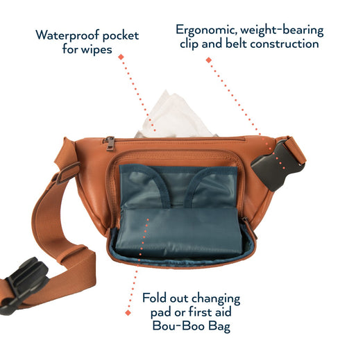 Kibou Bags fanny pack minimalist diaper bag functionality image. Showing waterproof pocket for wipes, ergonomic, weight-bearing clip and belt construction, and the fold-out changing pad in rear. 