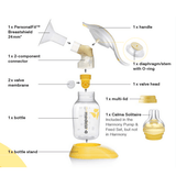 Harmony Breast Pump